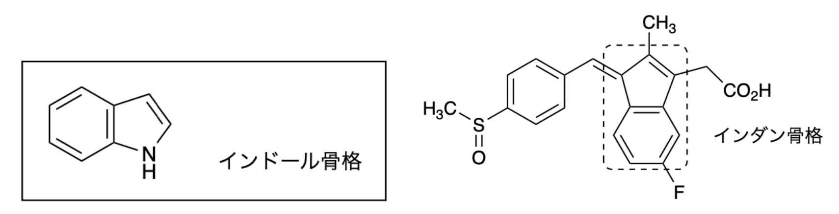 解説画像